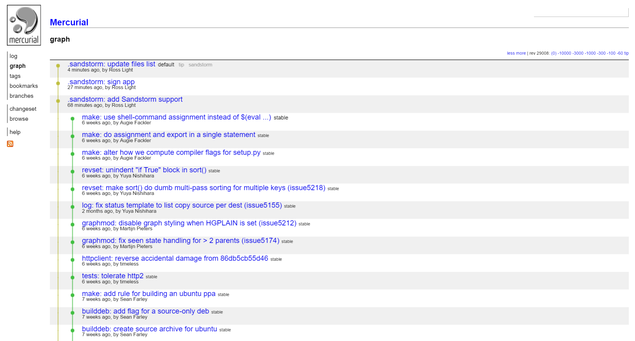 Mercurial screenshot